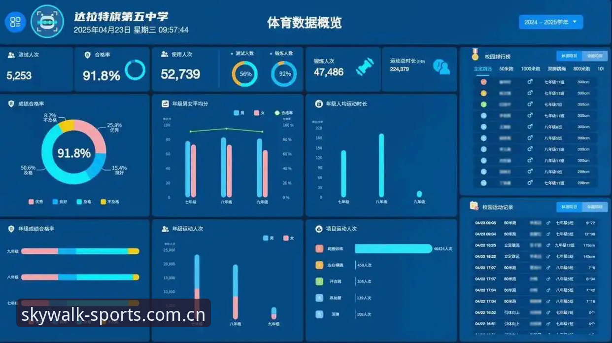 天行体育历史数据iOS版深度分析：从技术视角全方位评测数据查询能力