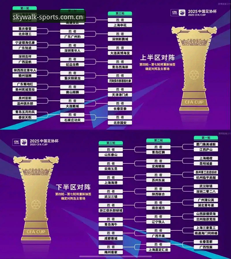 U17世界杯抽签揭晓：中国男女足命运几何？天行体育平台详解赛事看点